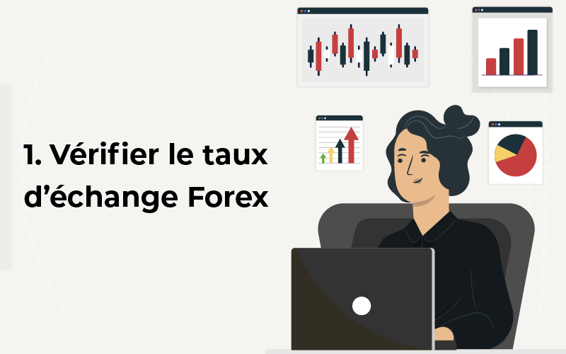 Taux forex