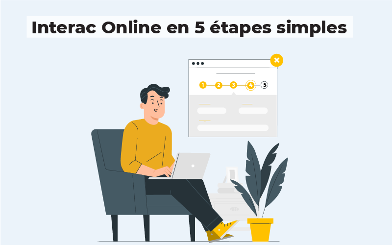 Interac Online en 5 étapes