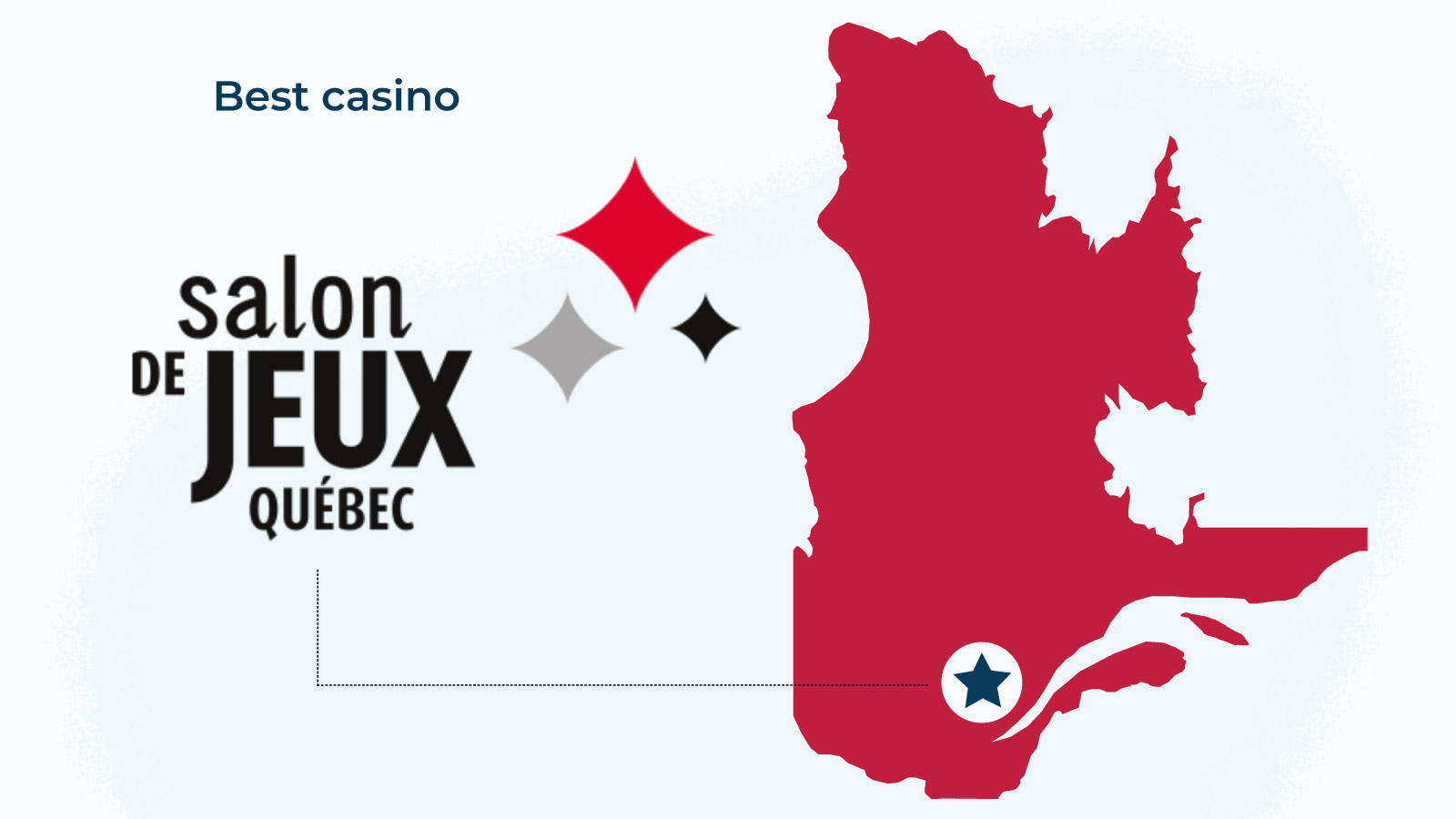 Les meilleur casino de la ville de Quebec le Salon de Jeux de Québec