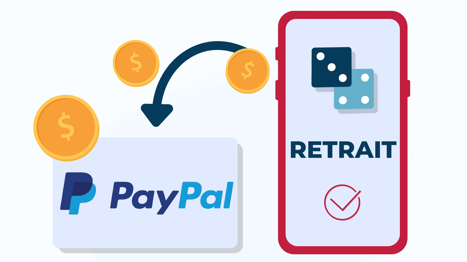 Retirer de l’argent de PayPal