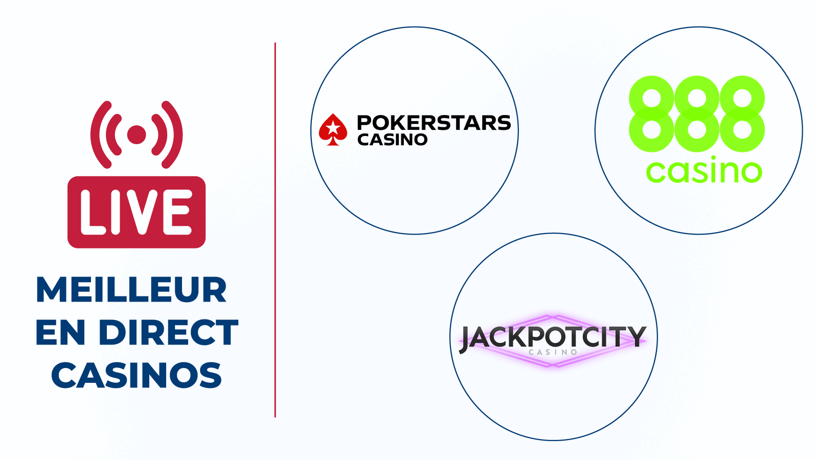 Les meilleurs casinos avec croupier en direct en 2022