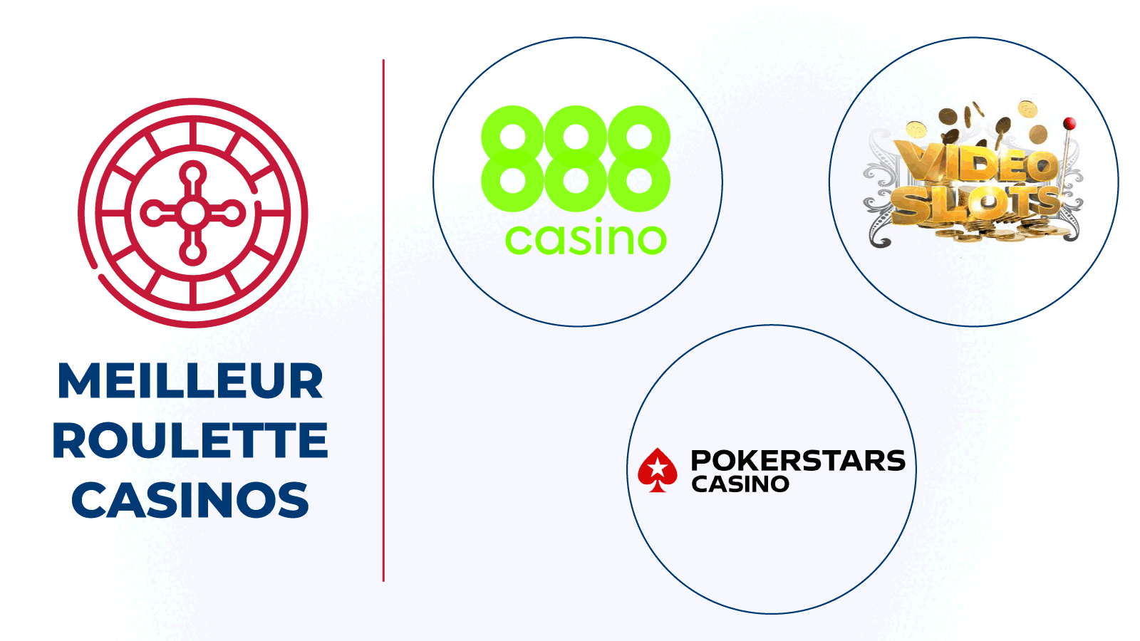 Les meilleurs casinos canadiens en ligne en 2022 pour jouer à la roulette