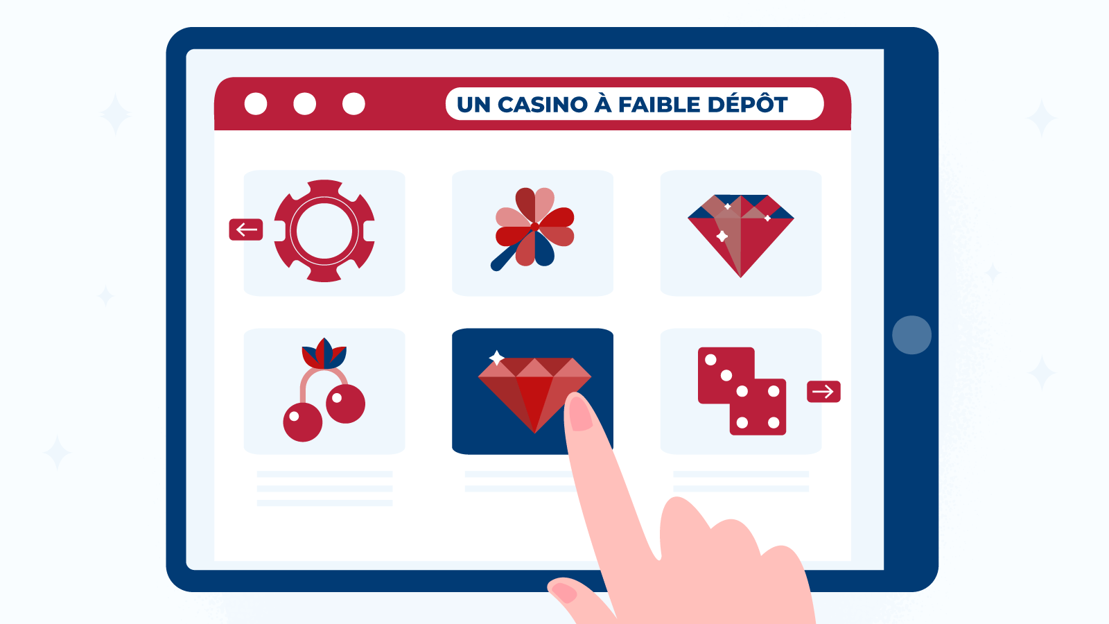 Choisissez un casino à faible dépôt du Canada avec nous !
