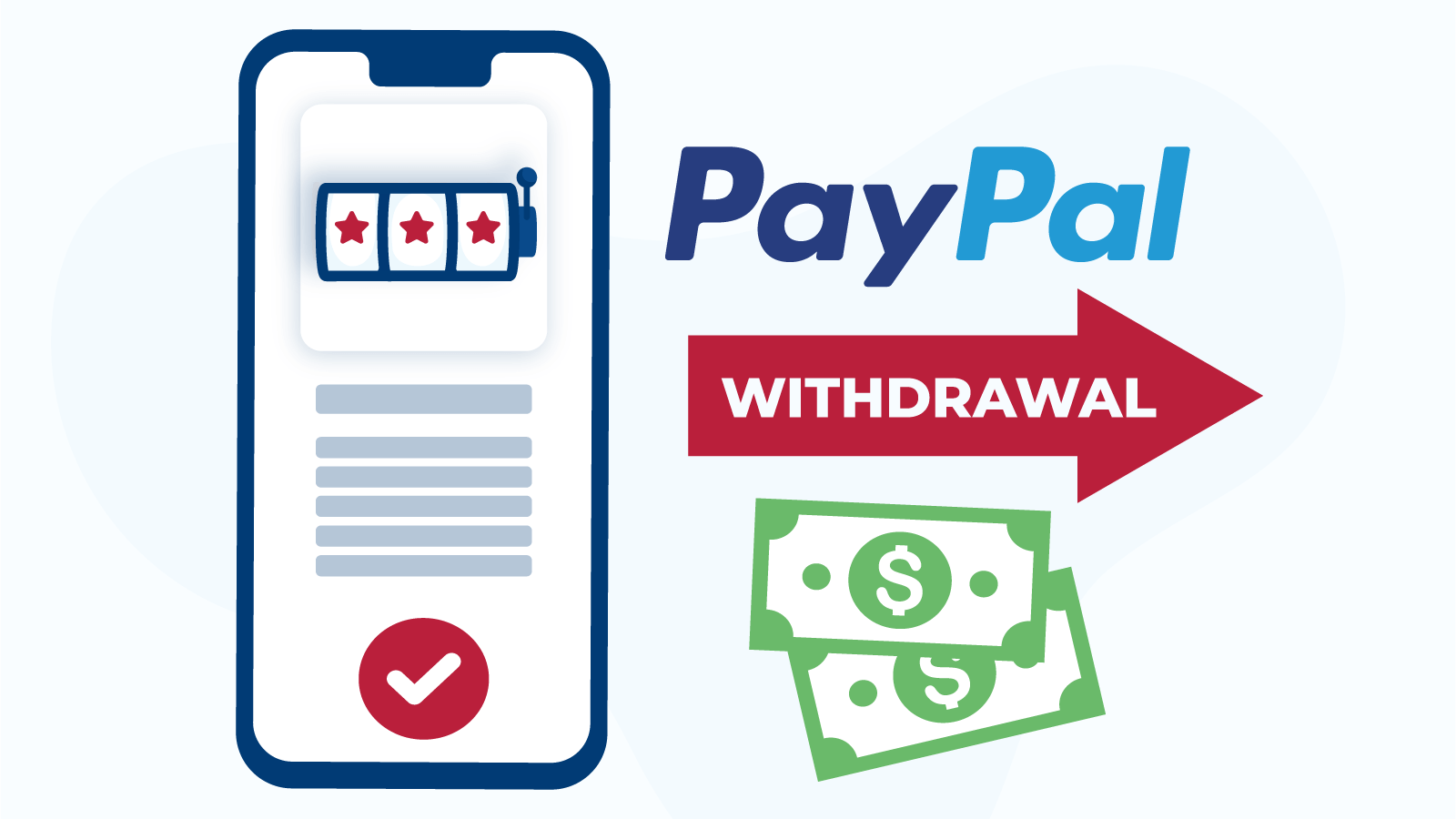 Ontario Online Casino PayPal Withdrawal Process