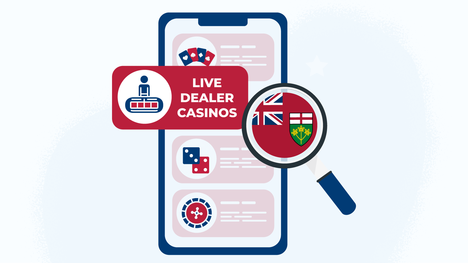 How to Choose Your Best Live Dealer Casinos in Ontario