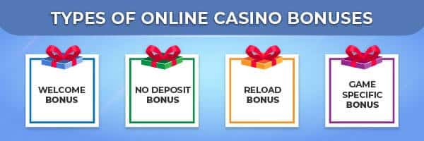 Best Online Casino First Deposit Bonus