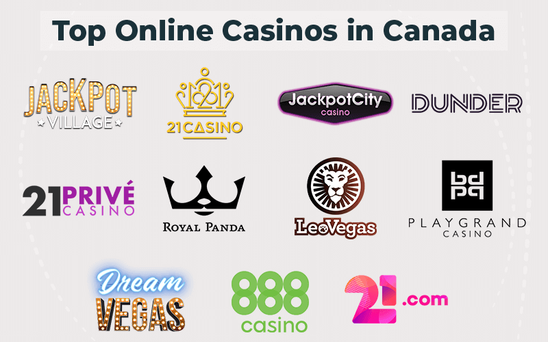 Dopamine https://casinopokies777.com/casino-com/ Casino slot games