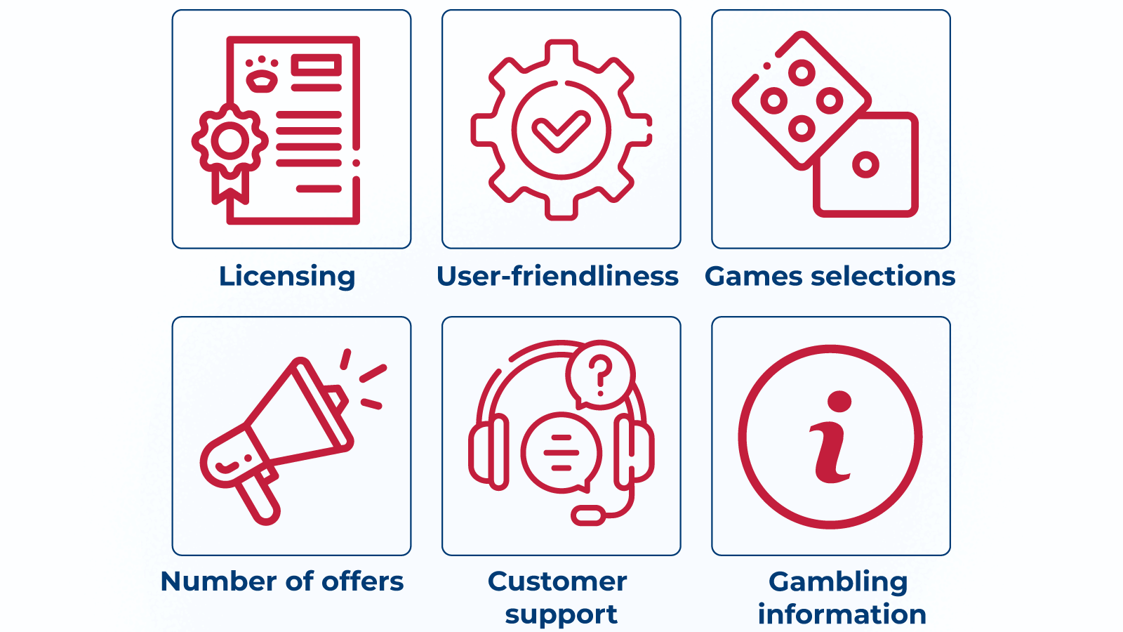 casino rating factors