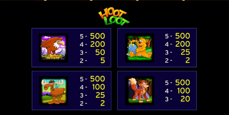 Hoot loot slots