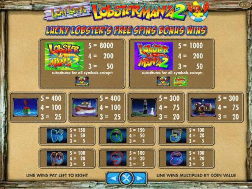 Lobstermania Slot Review for 2021, Lobstermania Slot Review 2021 in Canada