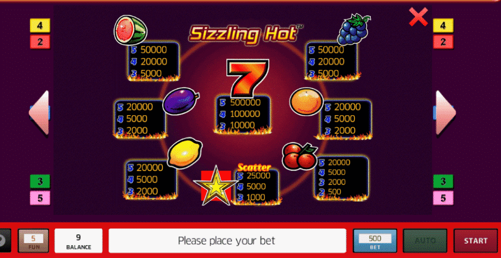Sizzling Hot Game Free Play