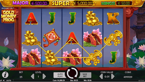 Golden Money Frog Slot