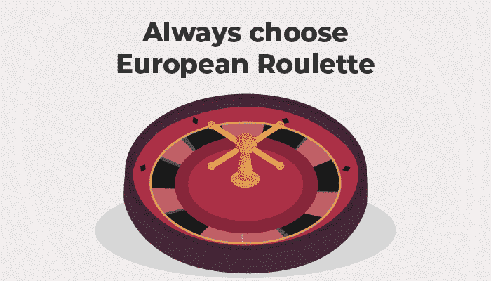 European Roulette