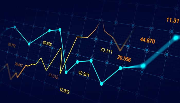 Trading stock chart