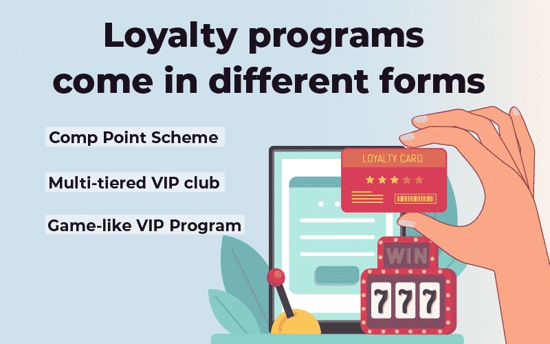 Loyalty programs