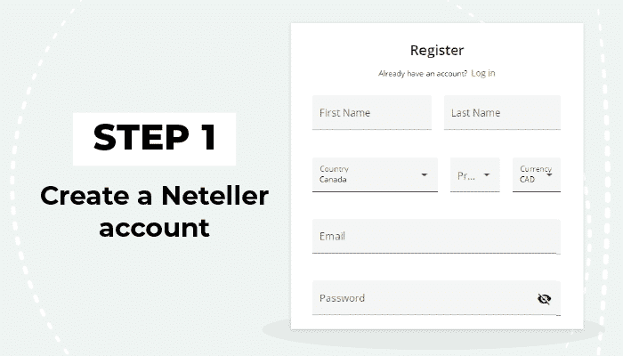 Create a Neteller account