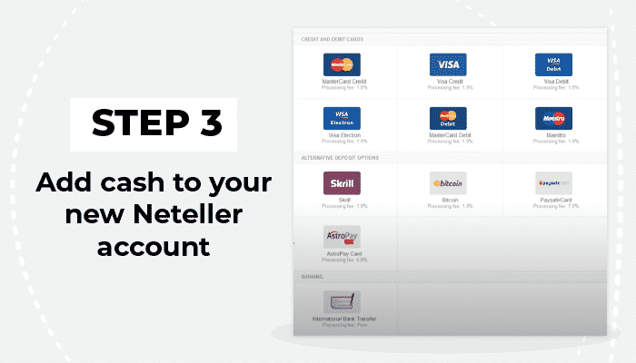 Add cash on your Neteller account