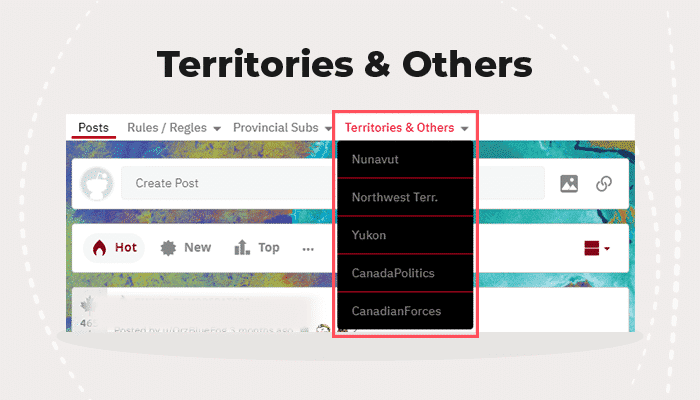 Territories and others