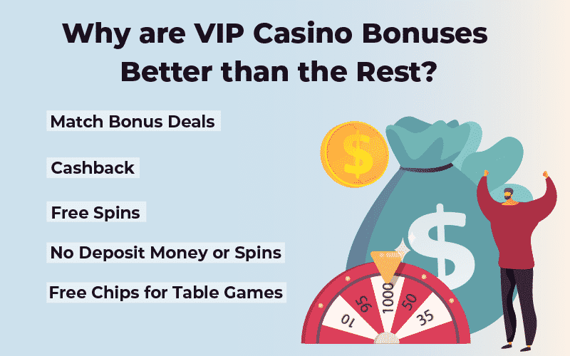 VIP Casino Bonuses