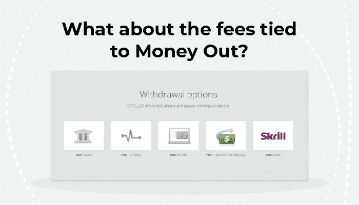 Neteller Fees for withdrawals