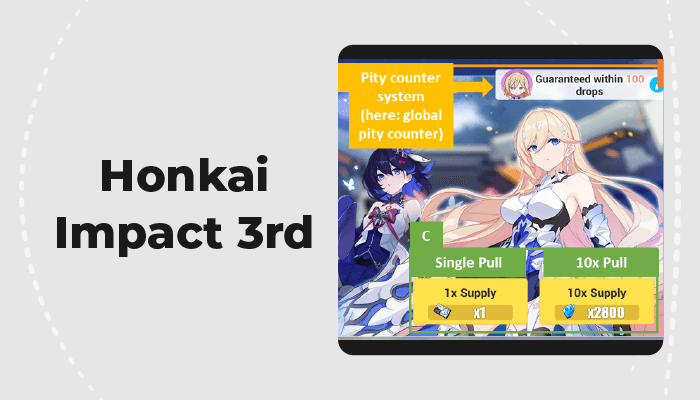 Honkai Impact 3rd