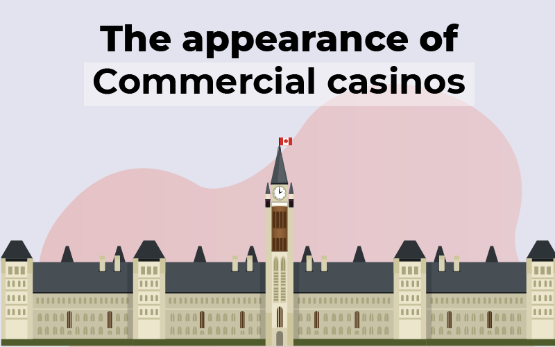 The appearance of Commercial casinos