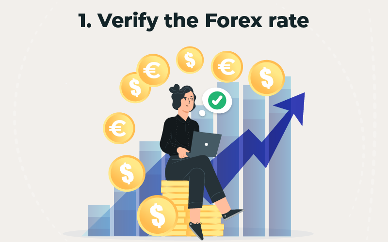 Forex Rate