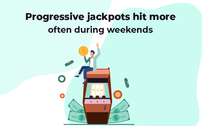 Progressive jackpots hit more during weekends