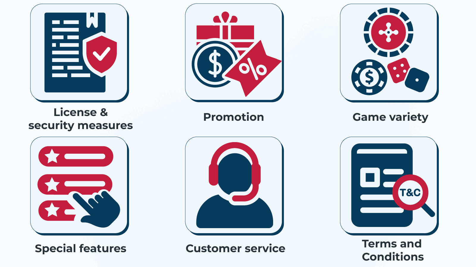 Casino rating categories