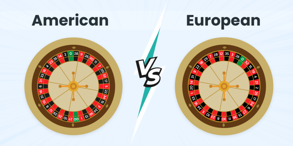 ROULETTE definition in American English