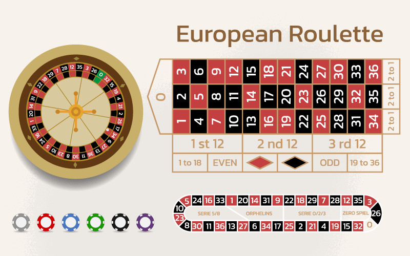 roulette winning number display simple