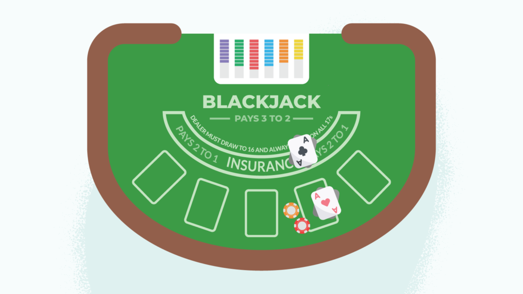 What-is-insurance-in-Blackjack