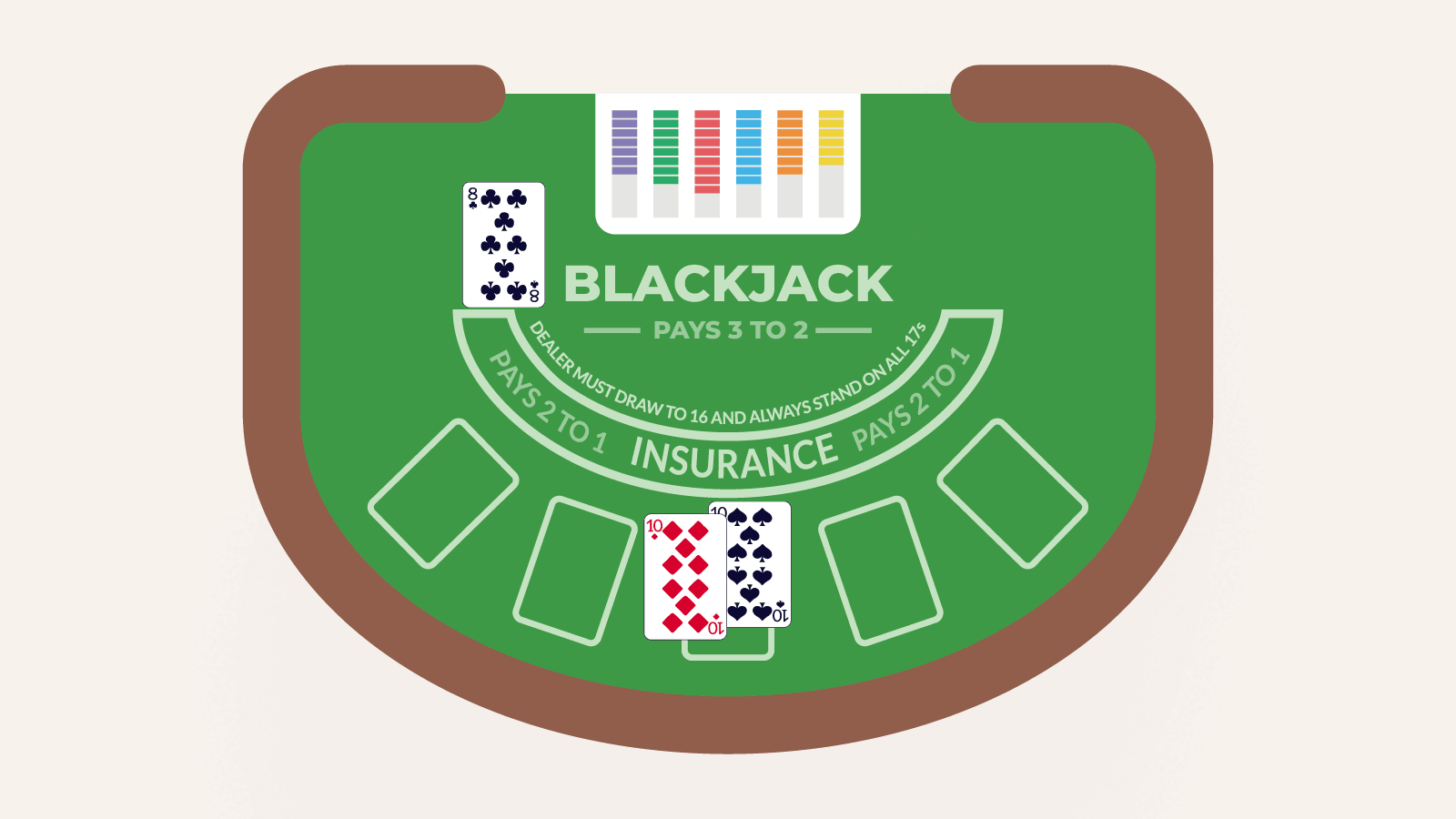 lucky lady blackjack side bet