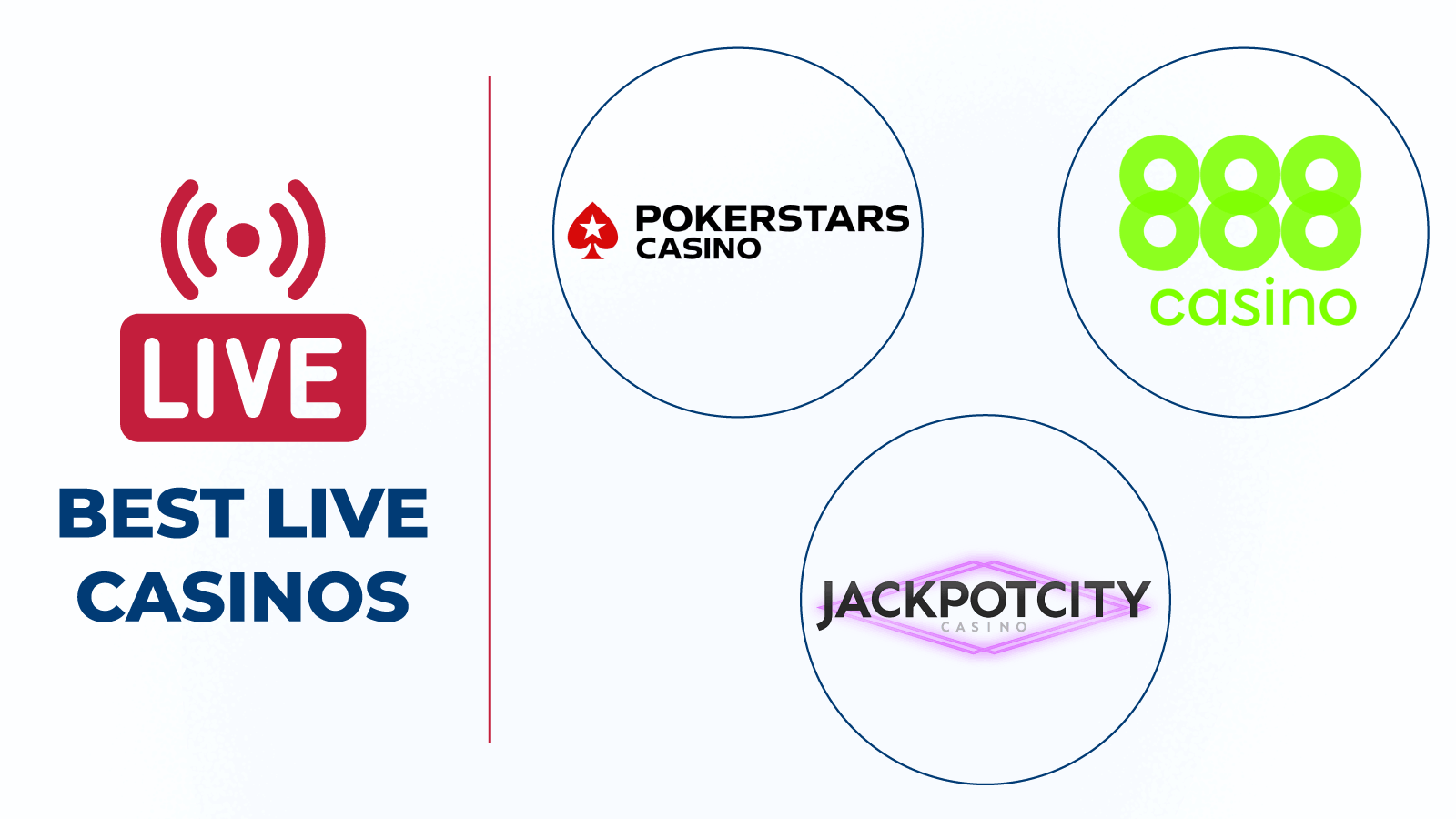 Best Live Casinos 2022