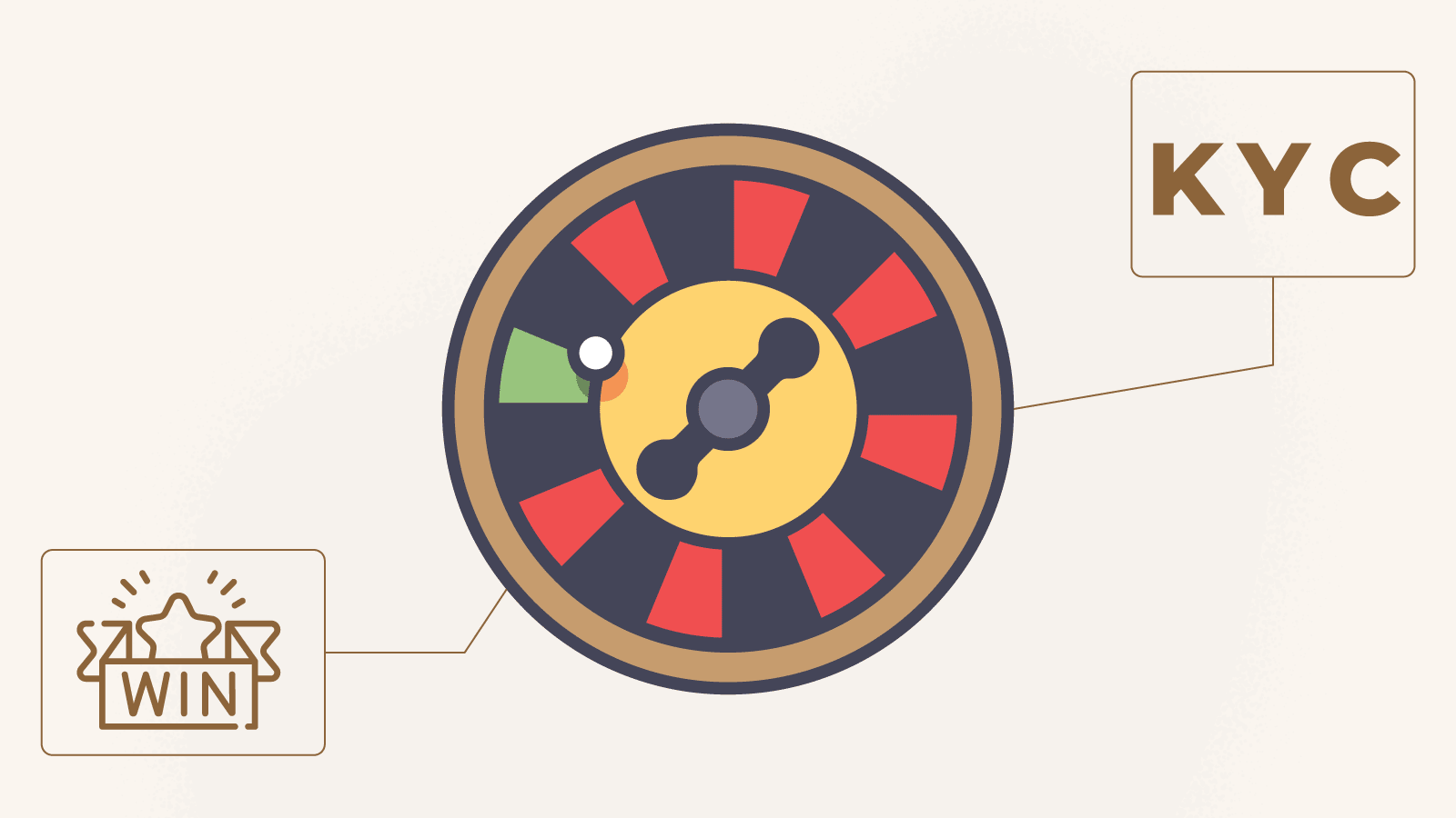 Key aspects of the Romanovsky Roulette system