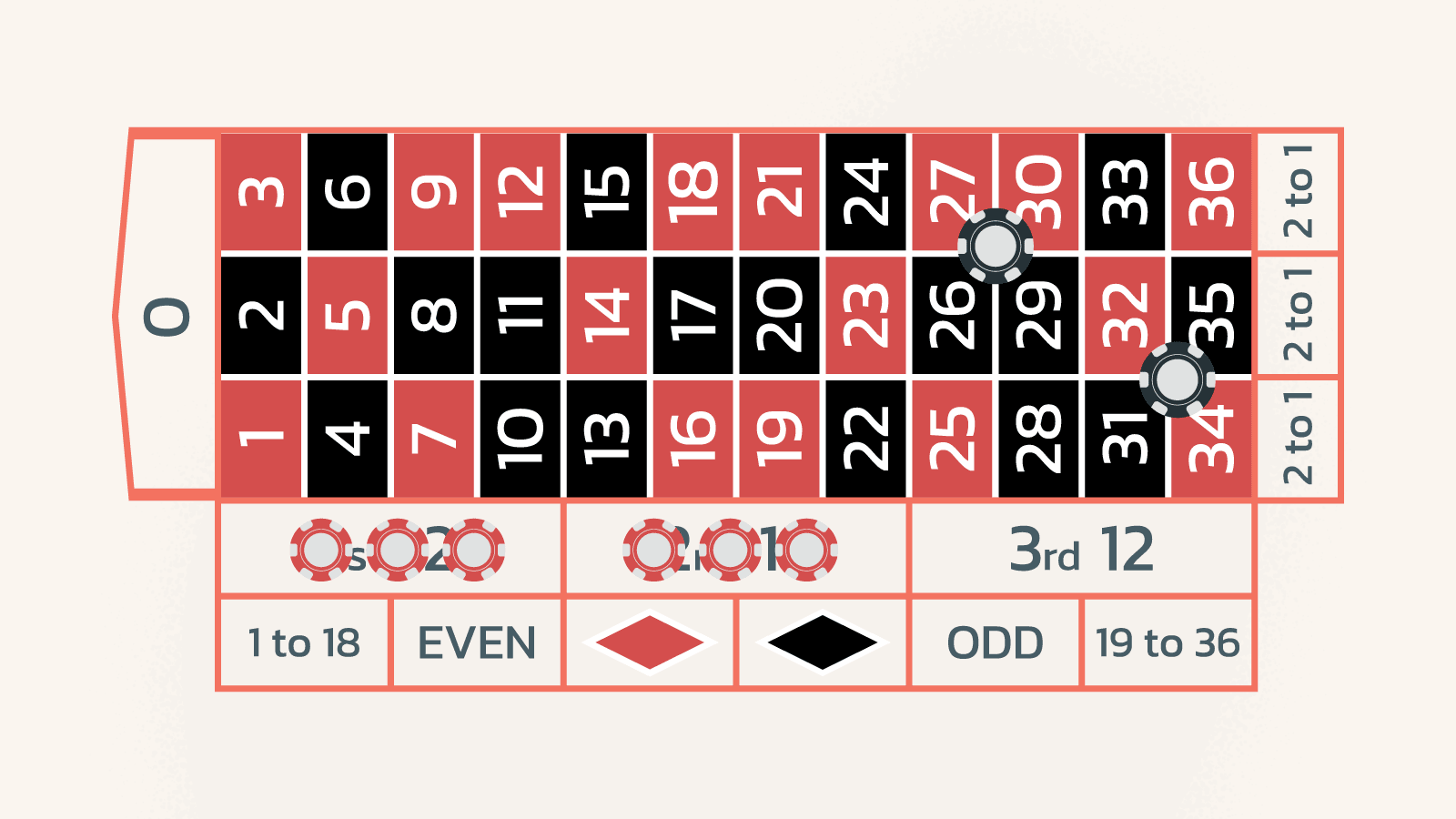 Romanosky-Bet-5