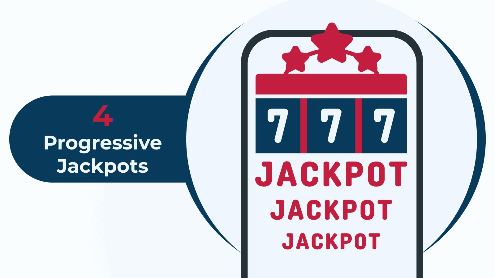 Progressive Jackpots