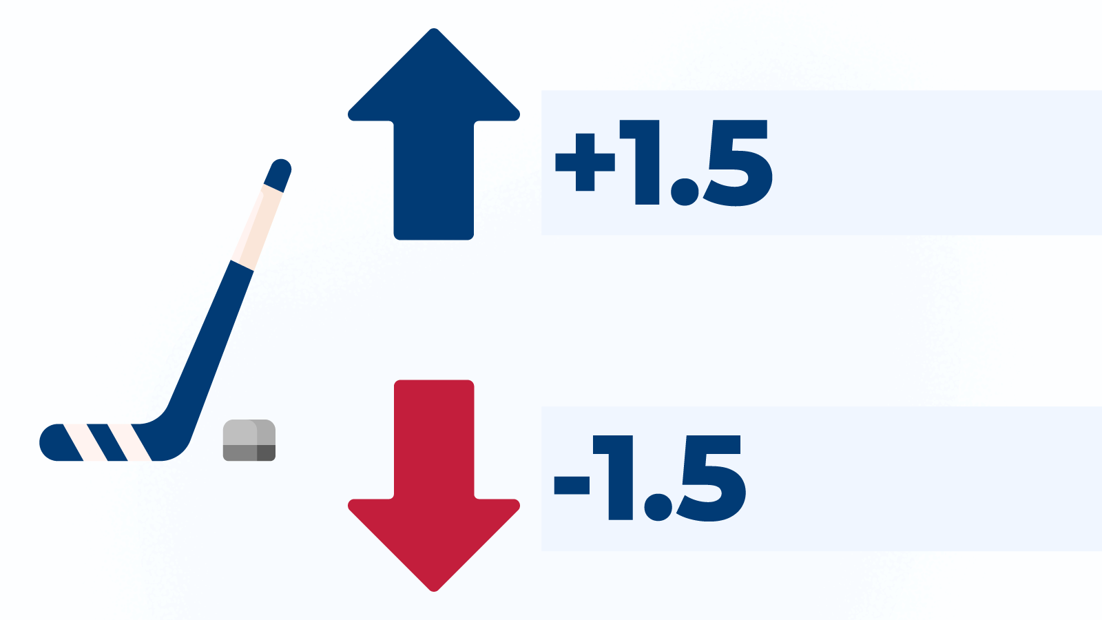 How much is the point spread in hockey