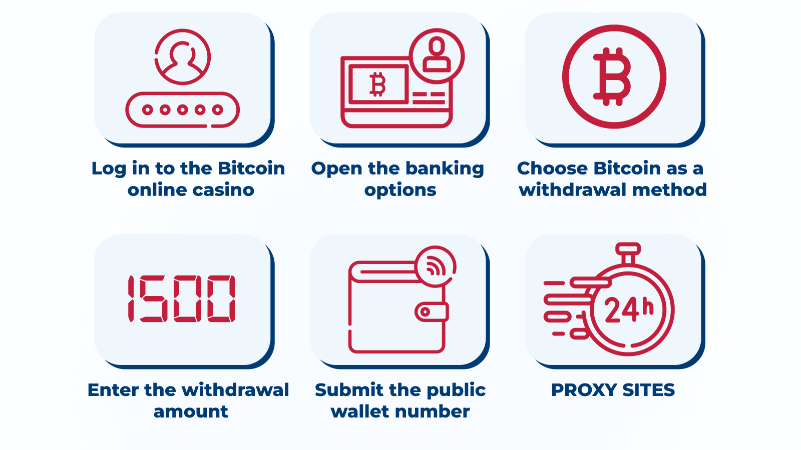 The Most Popular Cryptocurrencies for Online Gambling Cheet Sheet