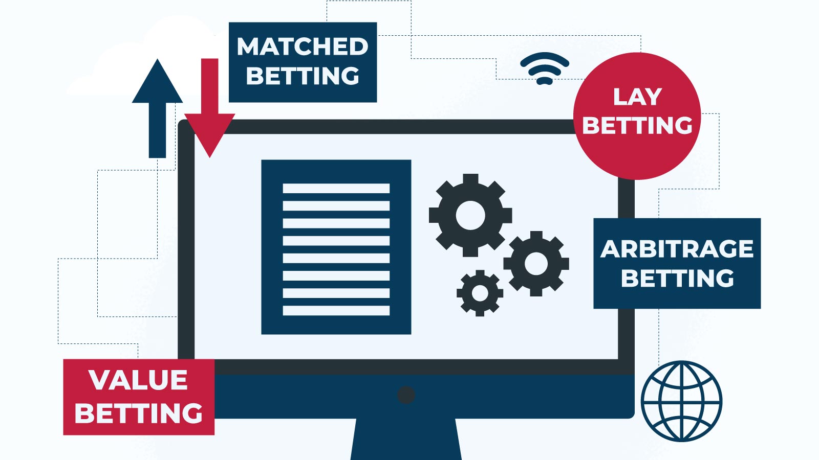 Best football betting systems