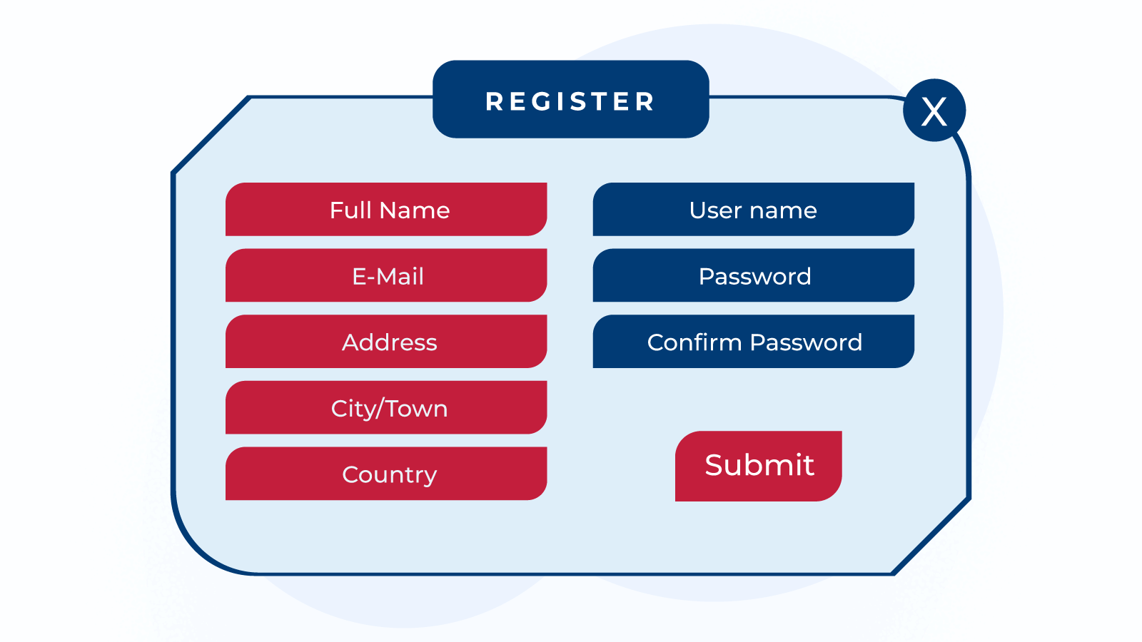 Register using correct and up-to-date information