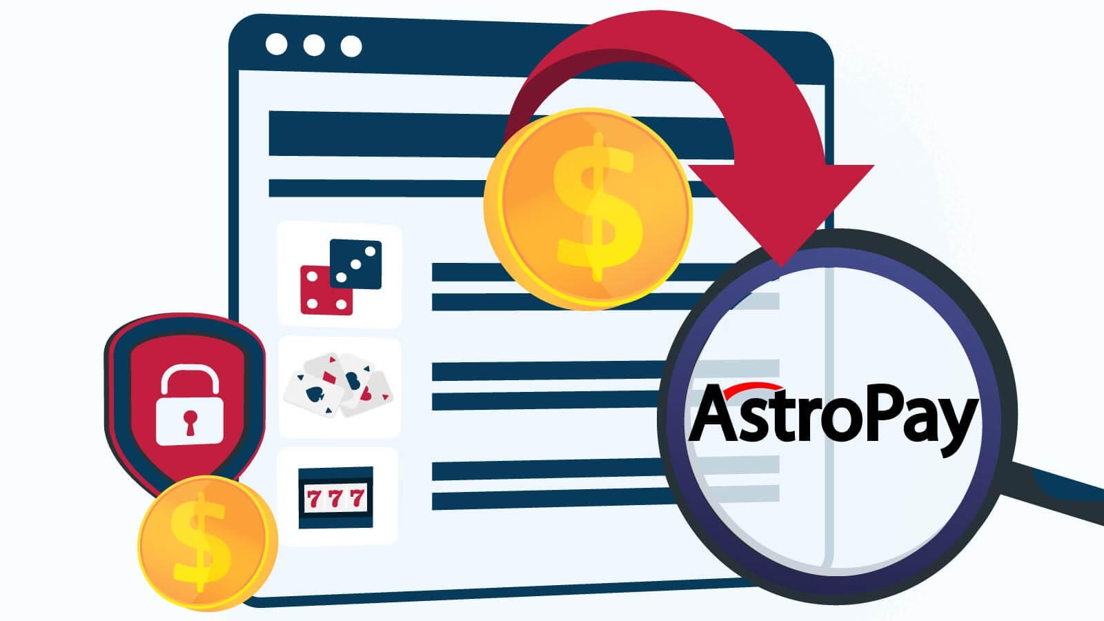 What are Astropay Casinos