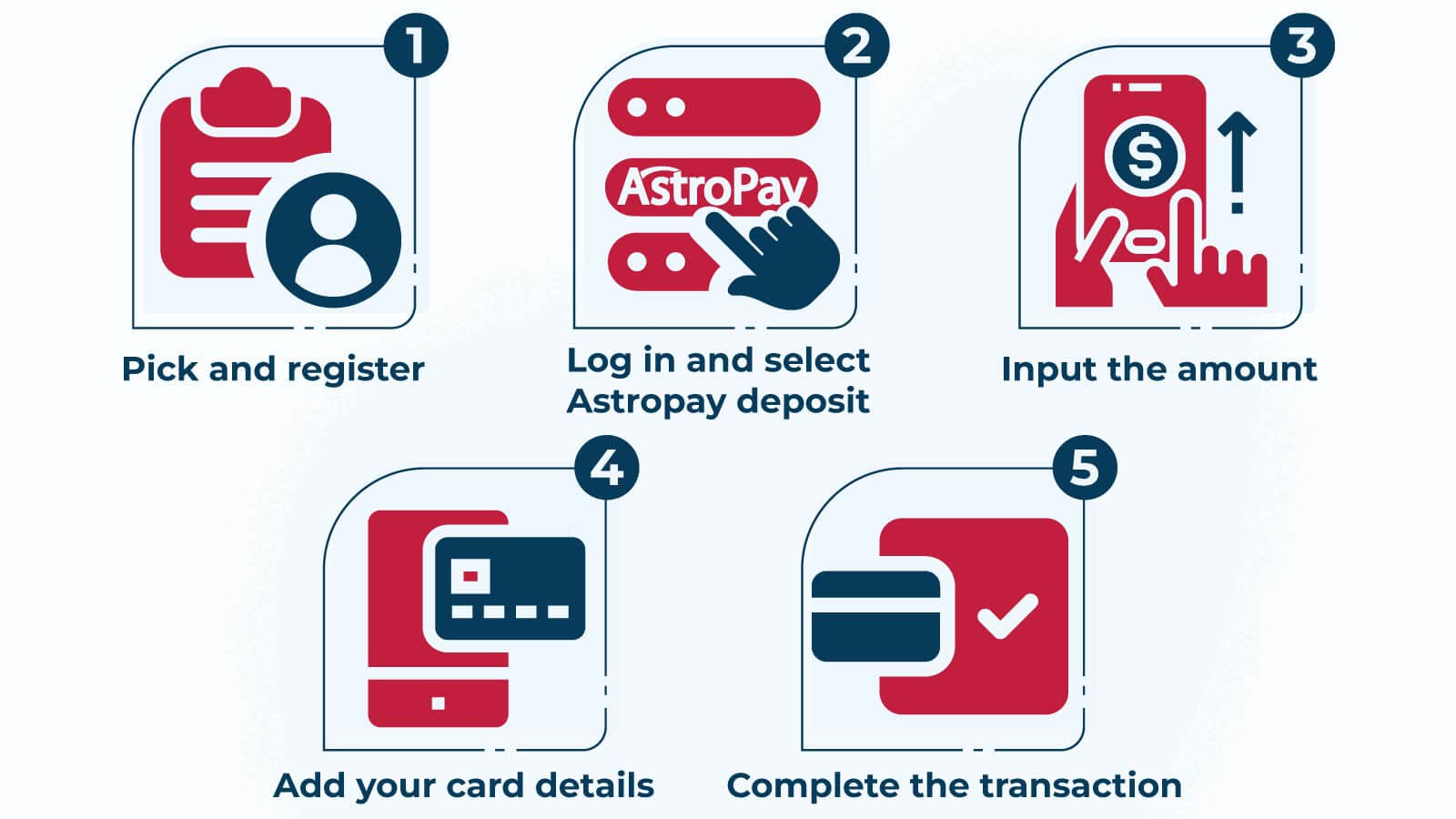 How to Deposit at Astropay Card Online Casinos