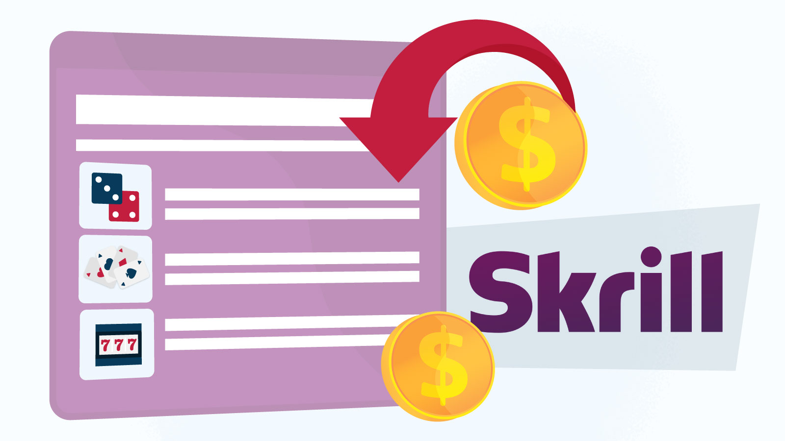 What are Skrill Online Casinos