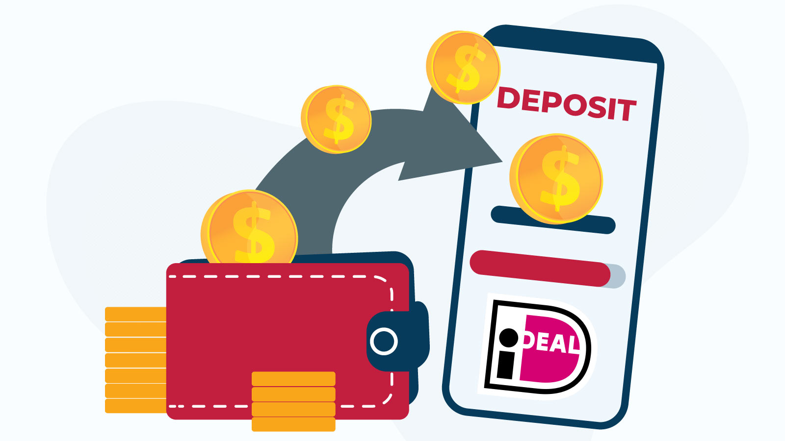 How to deposit at iDeal Card online casinos