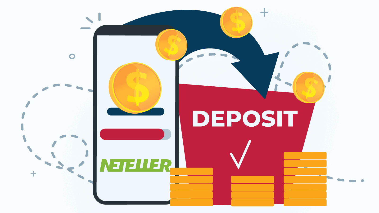 How to Deposit at Neteller Casinos