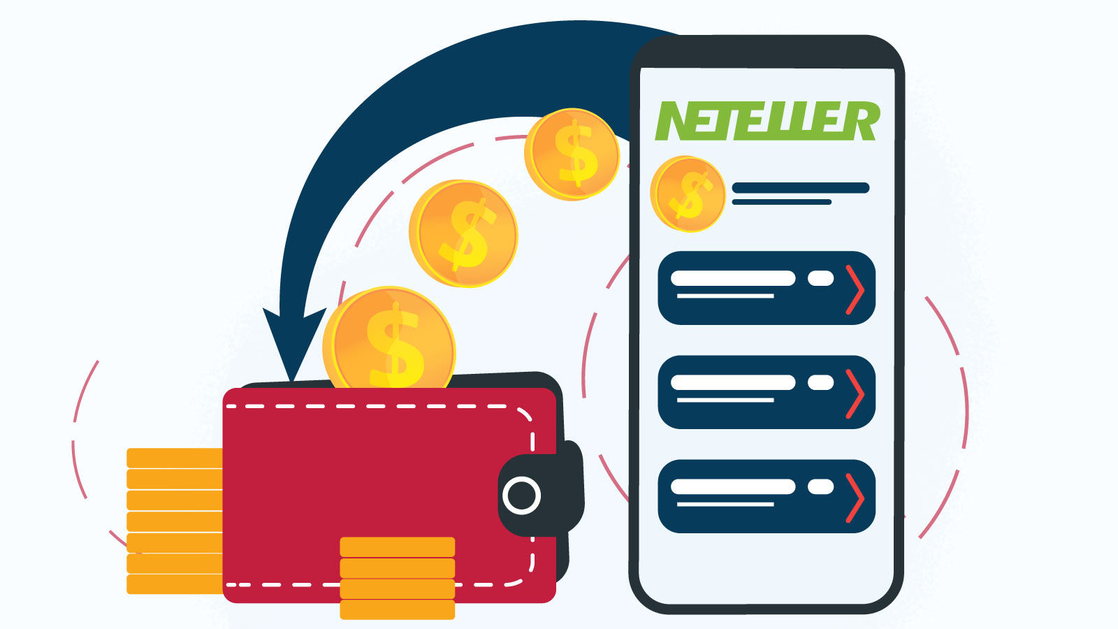 How to Withdraw at Neteller Casinos