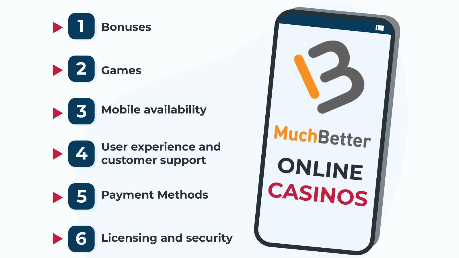 How to pick MuchBetter online casinos