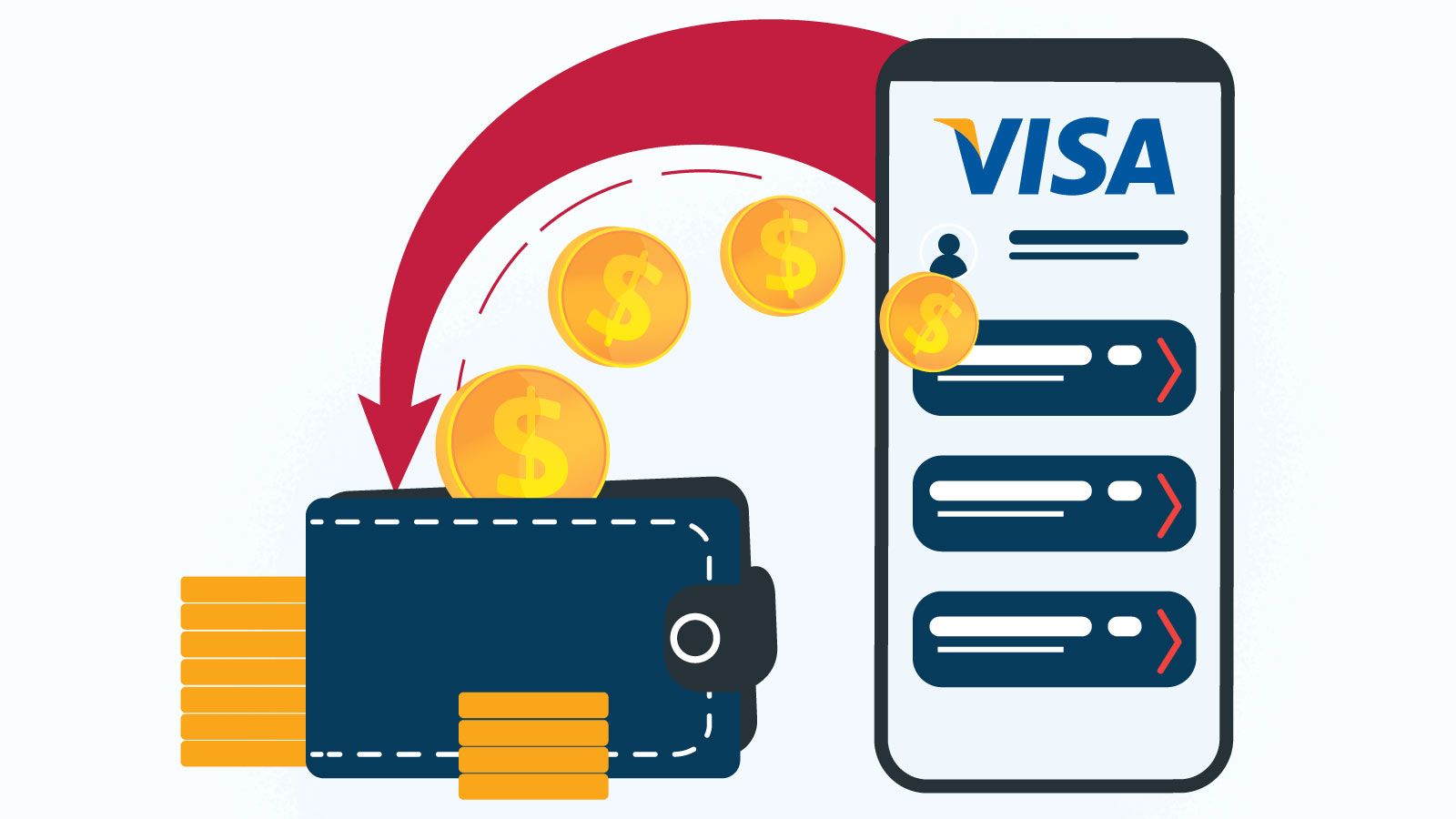 How to withdraw with Visa casinos