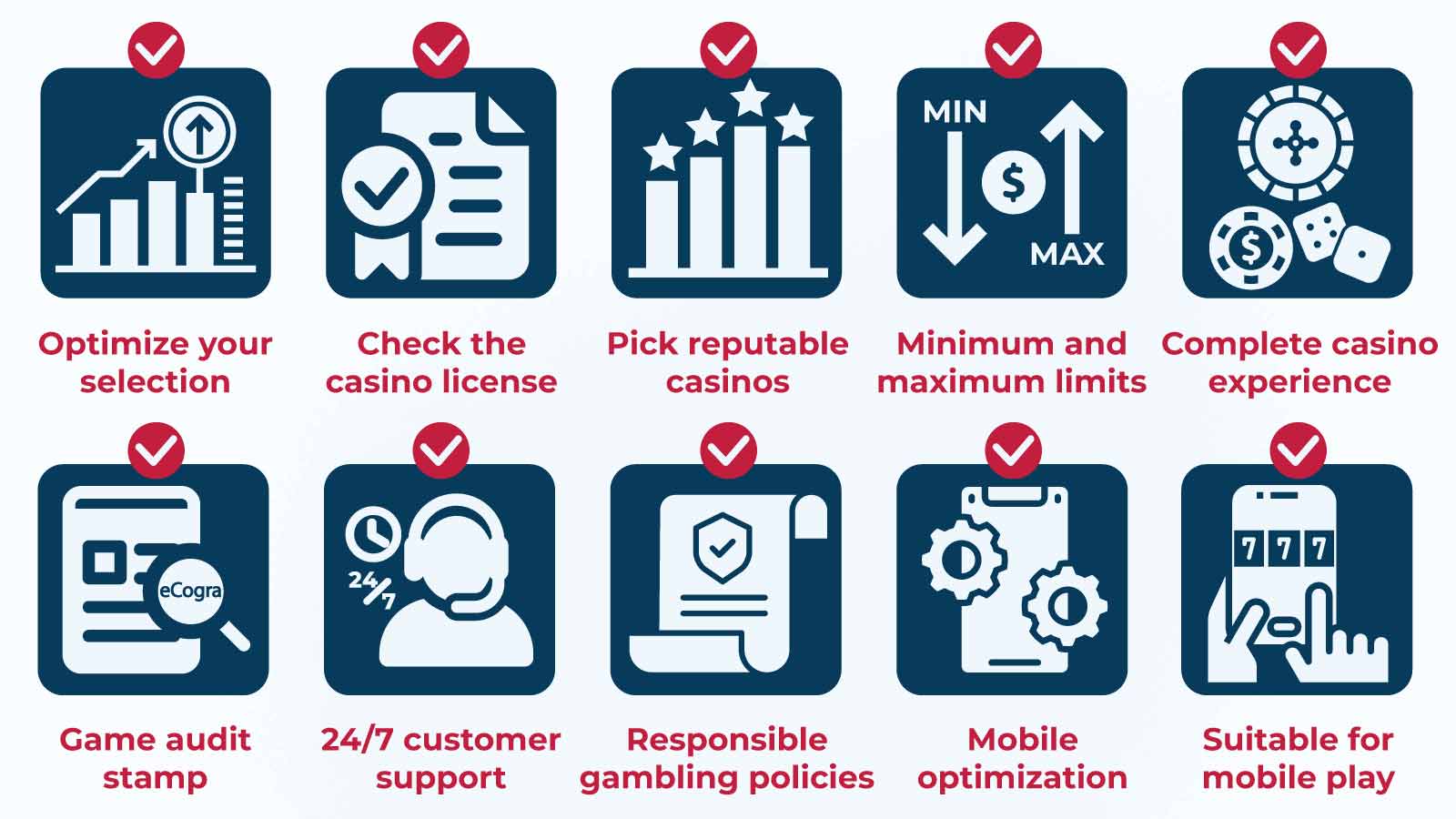How to pick the best Visa casinos in Canada